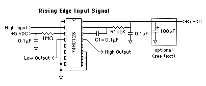 schematic for rising edge detection
